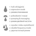 1001 LAKTATOR MUSZLOWY ELEKTRYCZNY MEGAN