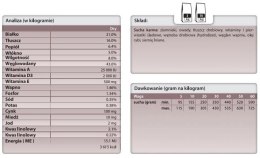 TROVET IPD Hypoallergenic Insect Dla Psa 10kg