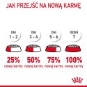 ROYAL CANIN Oral Care 1,5kg