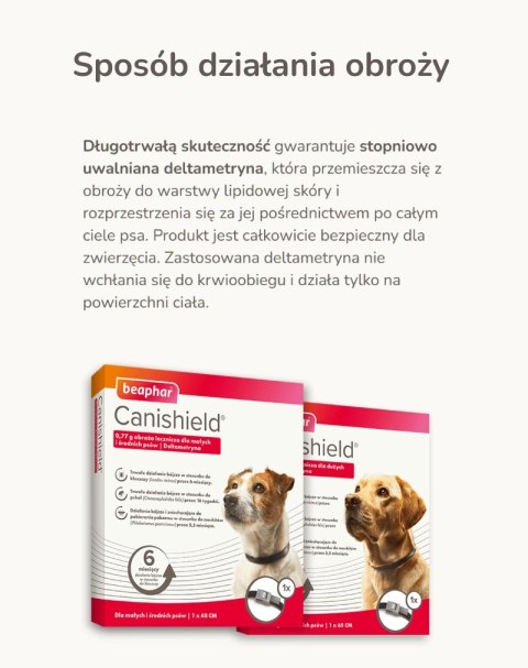 BEAPHAR Canishield 48cm - Obroża Z Deltametryną BEAPHAR Canishield 48cm - Obroża Z Deltametryną