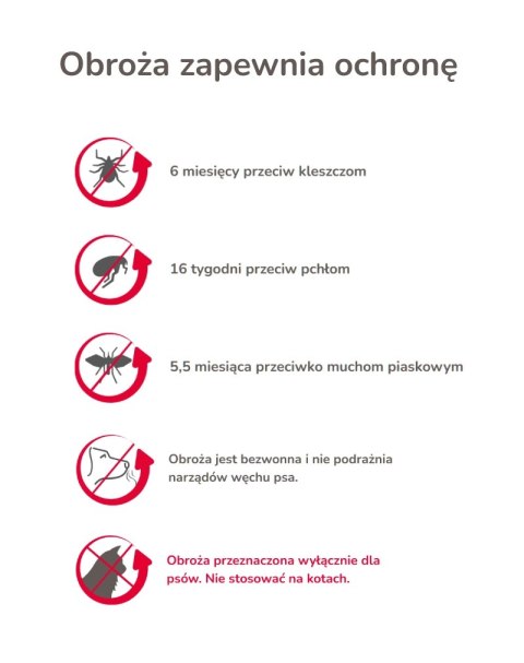 BEAPHAR Canishield 48cm - Obroża Z Deltametryną BEAPHAR Canishield 48cm - Obroża Z Deltametryną