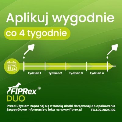 Vet-Agro Fiprex Duo Kot, Fretka 0,5ml Vet-Agro Fiprex Duo Kot, Fretka 0,5ml