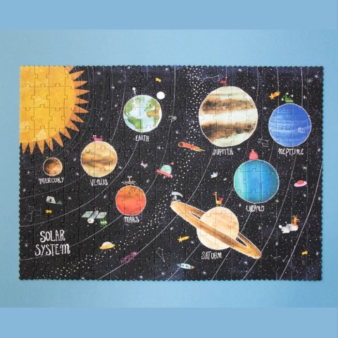 LONDJI Puzzle Odkryj Planety LONDJI Puzzle Odkryj Planety