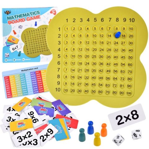 Gra edukacyjna matematyczna tablica do nauki tabliczka mnożenia GR0619 Gra edukacyjna matematyczna tablica do nauki tabliczka mnożenia GR0619
