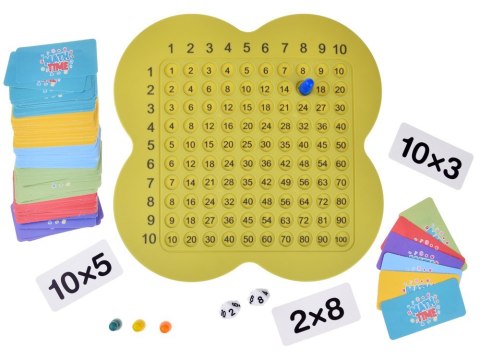 Gra edukacyjna matematyczna tablica do nauki tabliczka mnożenia GR0619 Gra edukacyjna matematyczna tablica do nauki tabliczka mnożenia GR0619