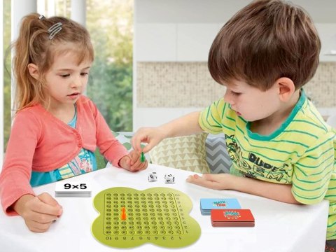 Gra edukacyjna matematyczna tablica do nauki tabliczka mnożenia GR0619 Gra edukacyjna matematyczna tablica do nauki tabliczka mnożenia GR0619