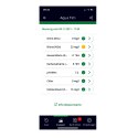 JBL PROSCAN Test wody z analizą na smartfona (2542000)