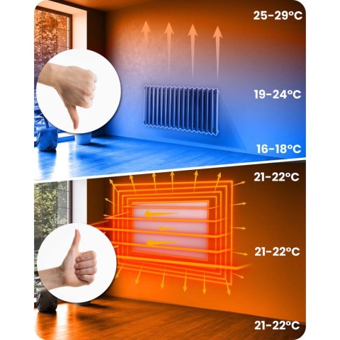 Grzejnik na podczerwień promiennik 600 W Berdsen BD-981 pilot WiFi aplikacja Grzejnik na podczerwień promiennik 600 W Berdsen BD-981 pilot WiFi aplikacja
