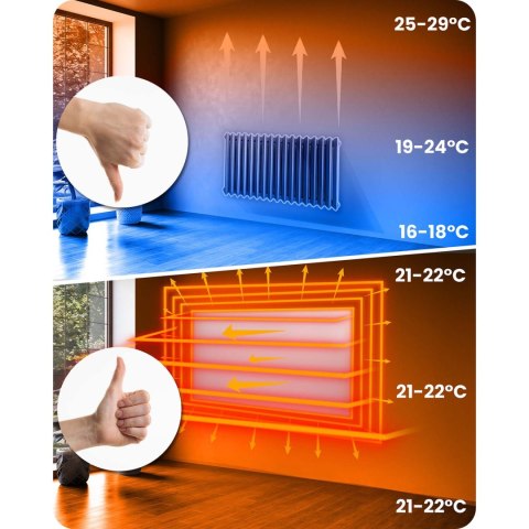 Grzejnik na podczerwień promiennik 720 W Berdsen BD-982 Grzejnik na podczerwień promiennik 720 W Berdsen BD-982