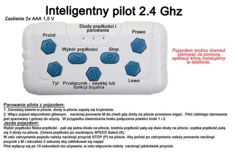 MEGA WYWROTKA NA AKUMULATOR 4x4,MEGAFON, /KQT550 MEGA WYWROTKA NA AKUMULATOR 4x4,MEGAFON, /KQT550