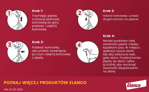 Bayer Advantix Krople Na Kleszcze I Pchły 1ml Bayer Advantix Krople Na Kleszcze I Pchły 1ml