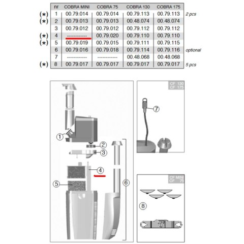 NEWA Filtr wewnętrzny do akwarium COBRA MINI (00.39.109)