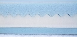 MATERAC WYSOKOELASTYCZNY HR 120×60 (11cm)