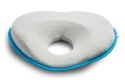 PODUSZKA KORYGUJĄCA TURQUOISE
